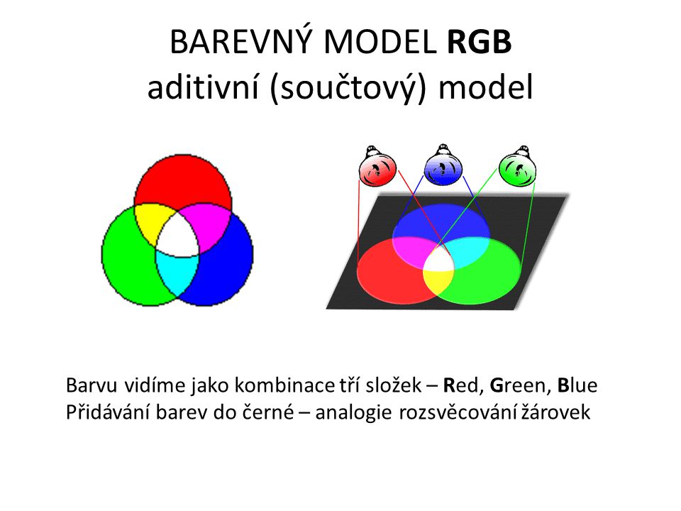 Aplikace Vt V Hospod Sk Praxi Po Ta Ov Grafika A Typografie Ppt